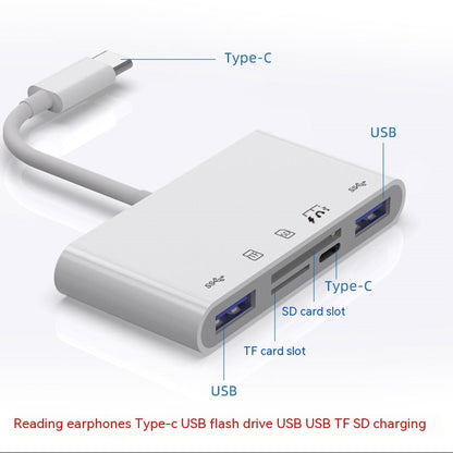 Lettore Type-c Mobile Phone Connection SD TF Cable Read U Disk Adattatore USB